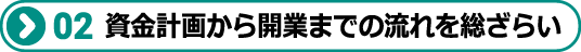 資金計画から開業までの流れを総ざらい